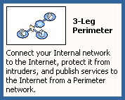 3-Leg Perimeter