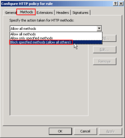 select block specific methods