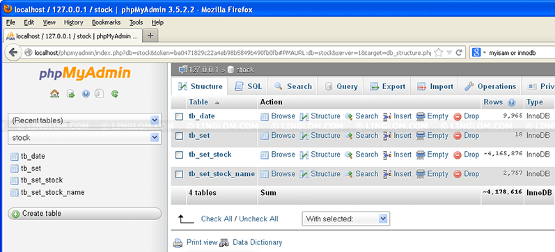 Import Sql File Mysql Command Line Import Sql File Mysql Command Line
