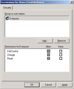 Configure share's permissions