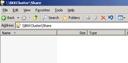 The clustering share folder