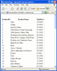 SELECT Data - Query Result on Web Page