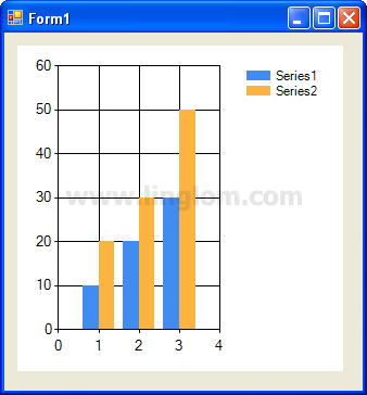 Vb Net 2013 Chart