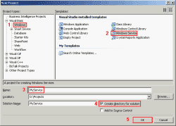 Create Windows Service - Create Windows Service project