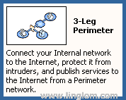 3-Leg Perimeter