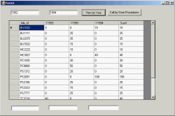 SQL result on DataGridView1