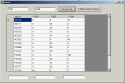 Execute 'test_ ' store procedure and result on DataGridView1