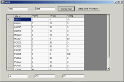 Execute 'test_a2' store procedure with multiple return values