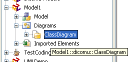 Class diagram example