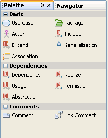 Use Case's Palette window