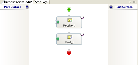 Orchestration1