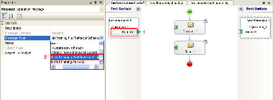 Change message type on ports