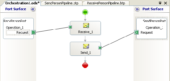 Connect ports back