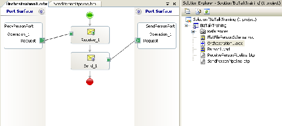 BizTalkTraining2 project