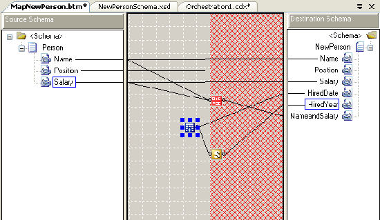 Determine input and output by position of the functiod