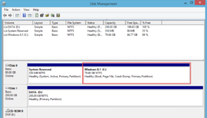Partitions are merged on Disk Management