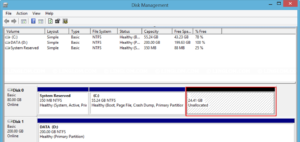 New partition after shrink volume