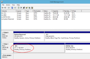 RAW hard drive