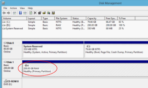 Recover partition from RAW hard drive